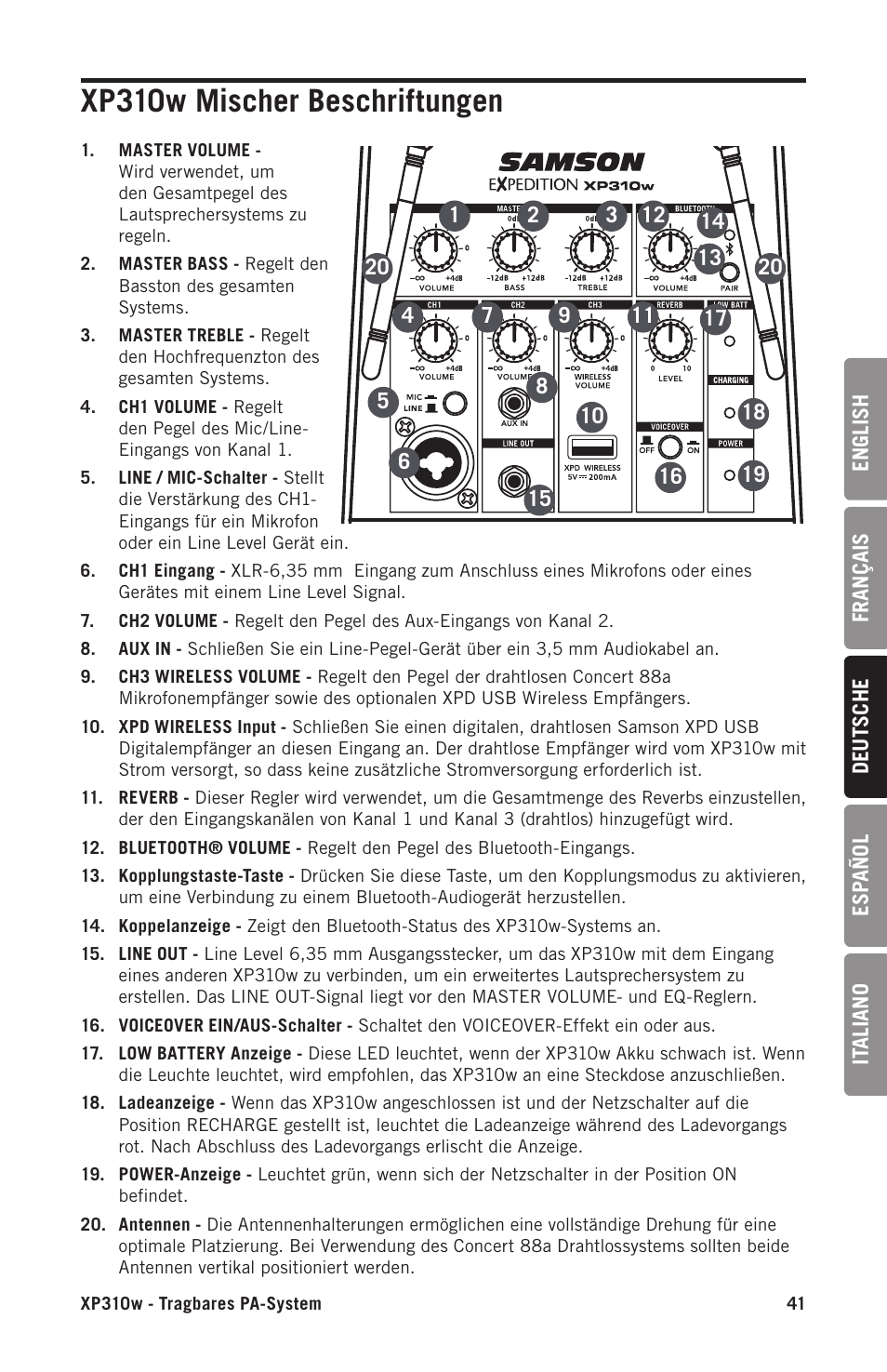 Xp310w mischer beschriftungen | Samson Expedition XP310w-D: 542 to 566 MHz 10" 300W Portable PA System with Wireless Microphone (D) User Manual | Page 41 / 88