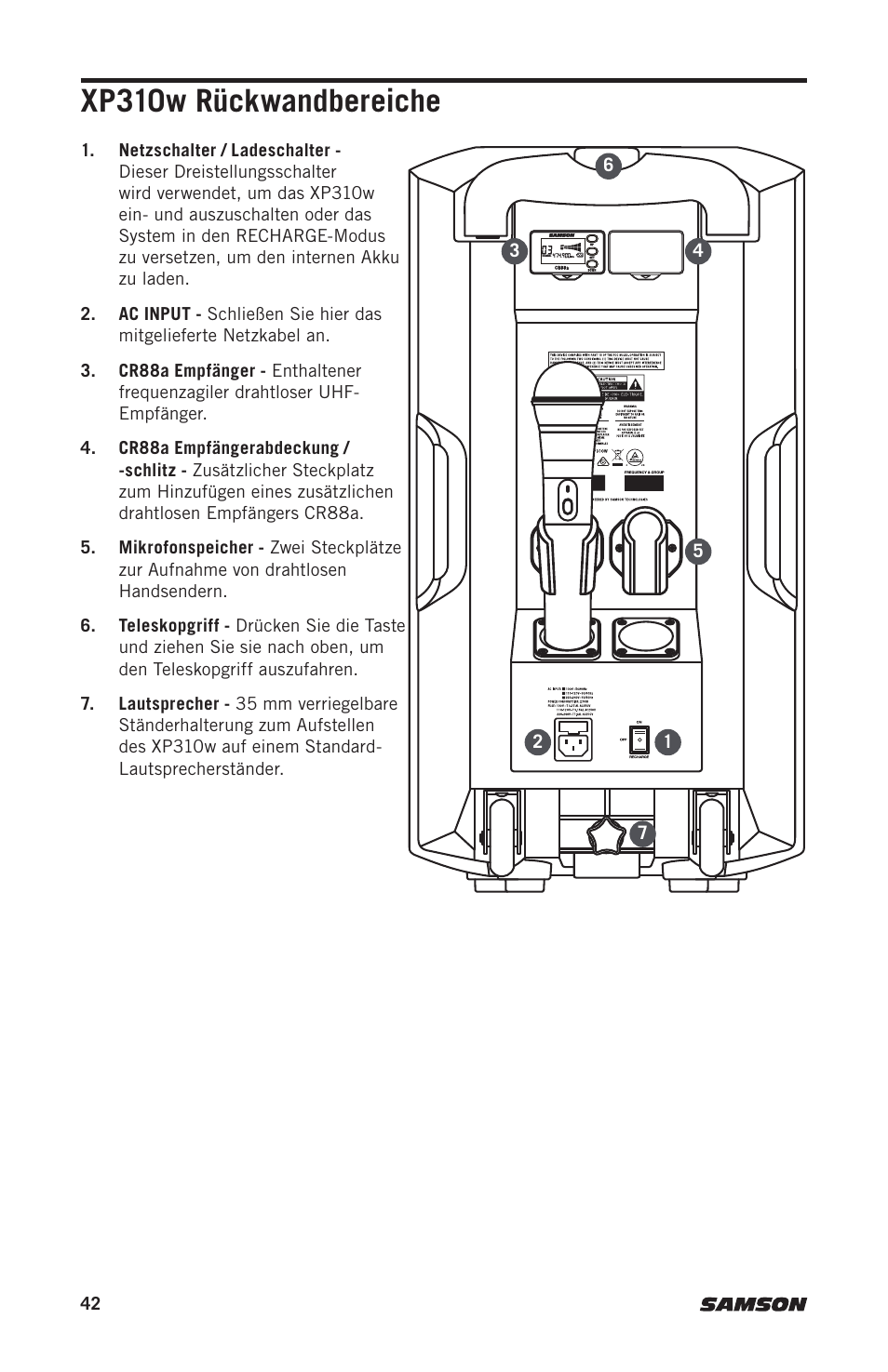 Xp310w rückwandbereiche | Samson Expedition XP310w-D: 542 to 566 MHz 10" 300W Portable PA System with Wireless Microphone (D) User Manual | Page 42 / 88