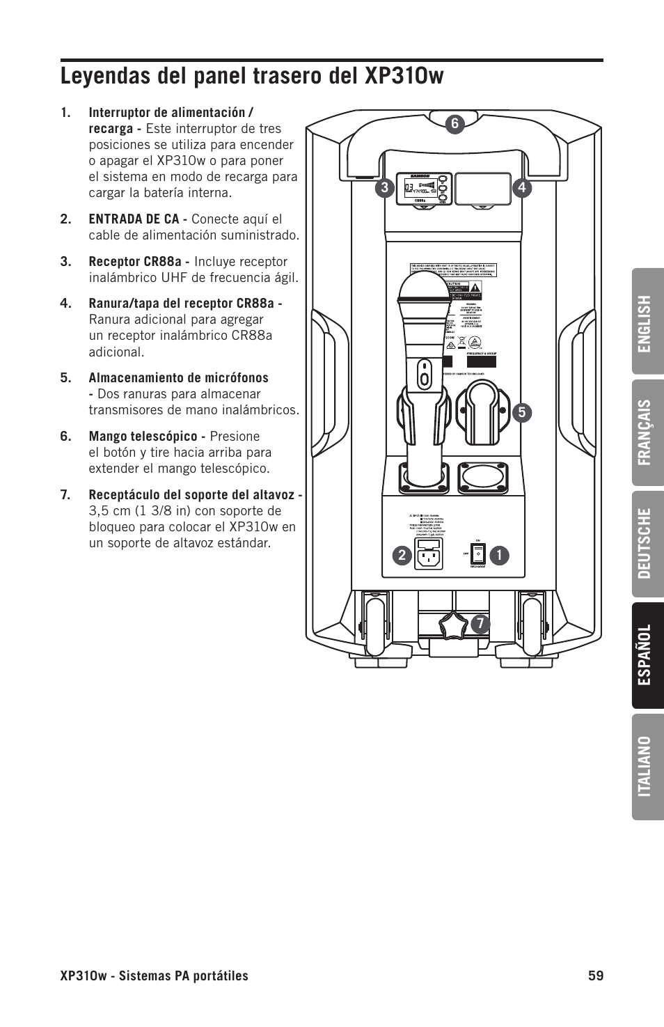 Leyendas del panel trasero del xp310w | Samson Expedition XP310w-D: 542 to 566 MHz 10" 300W Portable PA System with Wireless Microphone (D) User Manual | Page 59 / 88