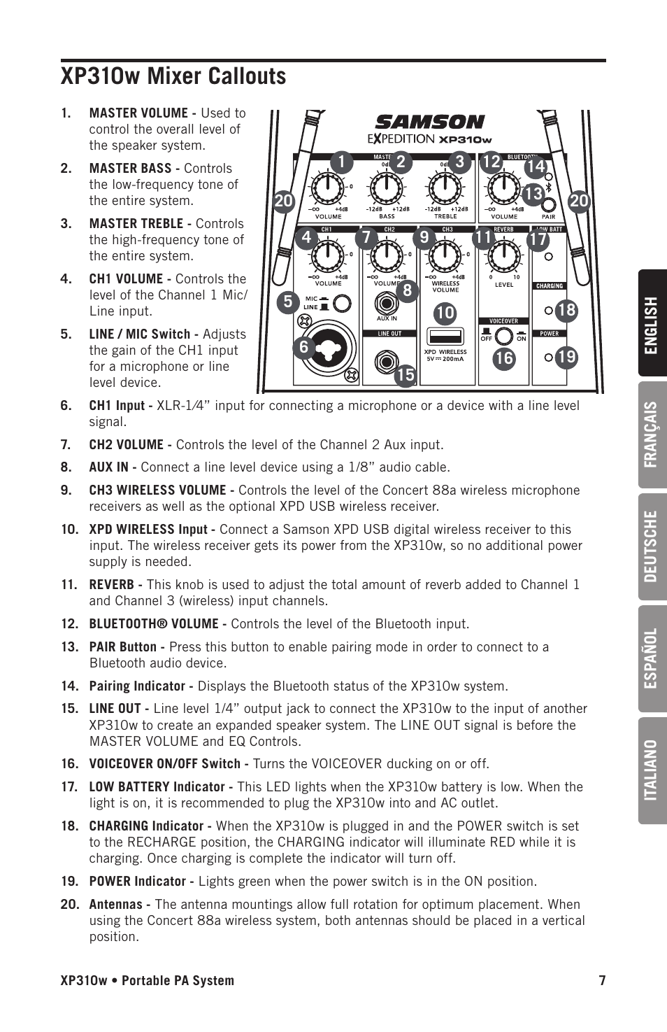 Xp310w mixer callouts | Samson Expedition XP310w-D: 542 to 566 MHz 10" 300W Portable PA System with Wireless Microphone (D) User Manual | Page 7 / 88