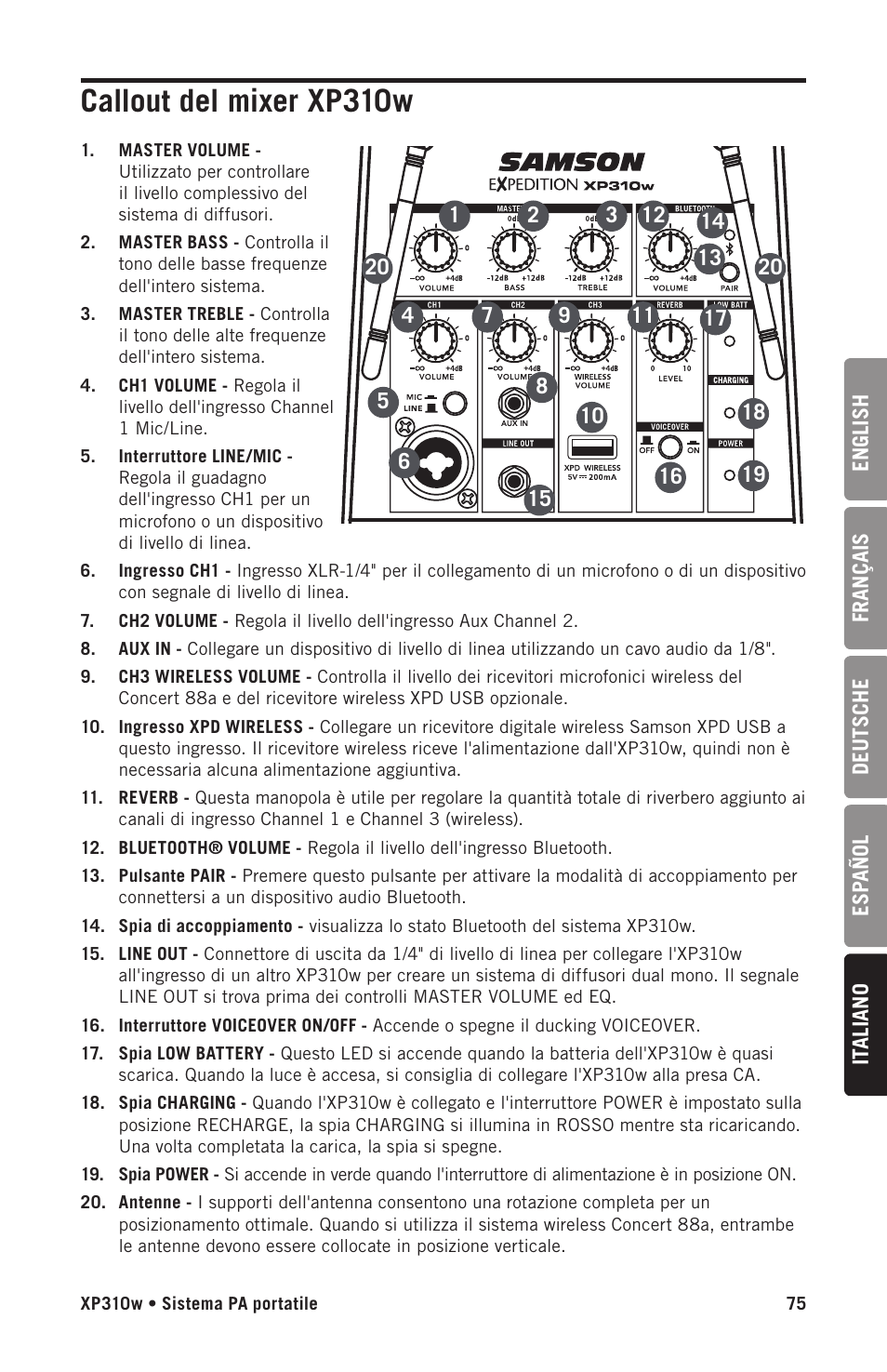 Callout del mixer xp310w | Samson Expedition XP310w-D: 542 to 566 MHz 10" 300W Portable PA System with Wireless Microphone (D) User Manual | Page 75 / 88