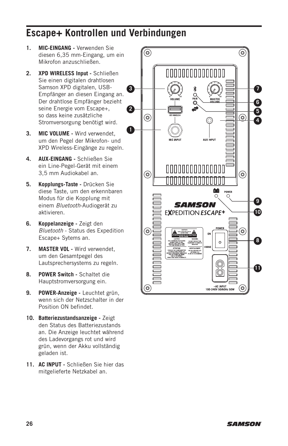 Escape+ kontrollen und verbindungen | Samson Expedition Escape+ 6" 2-Way 50W Portable PA System User Manual | Page 26 / 52