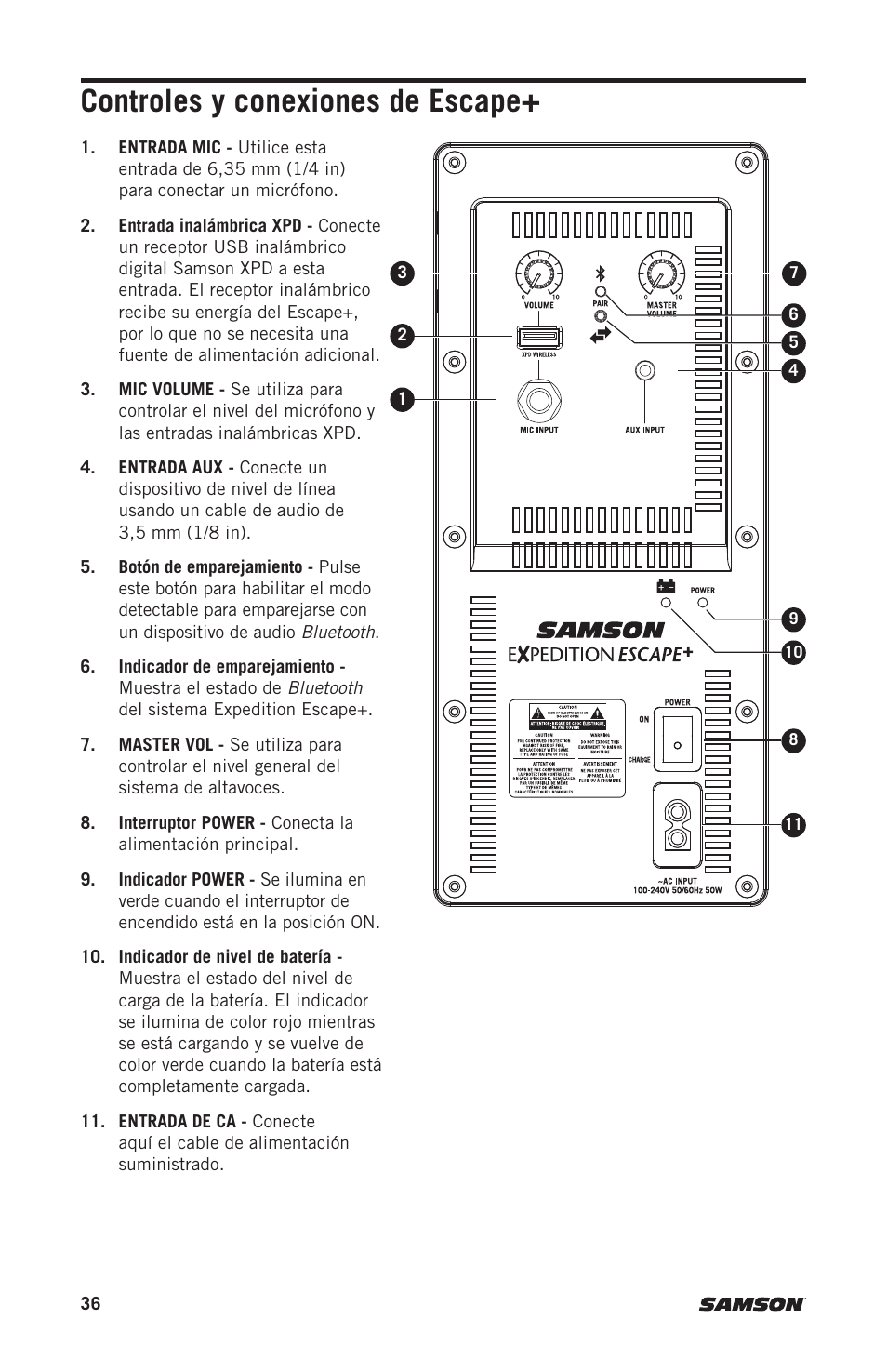 Controles y conexiones de escape | Samson Expedition Escape+ 6" 2-Way 50W Portable PA System User Manual | Page 36 / 52