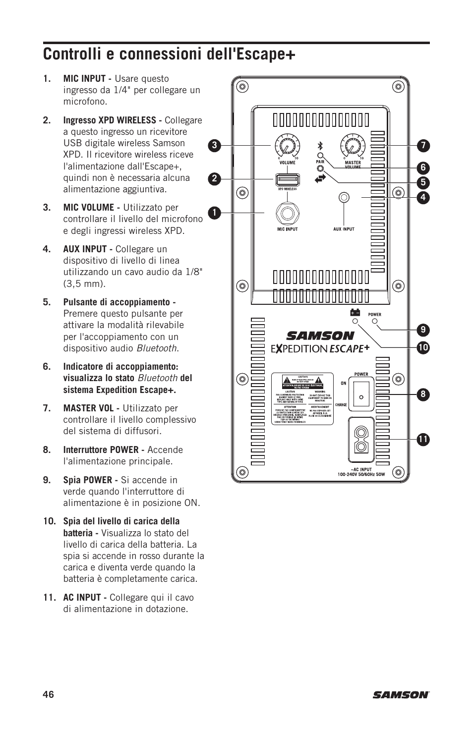 Controlli e connessioni dell'escape | Samson Expedition Escape+ 6