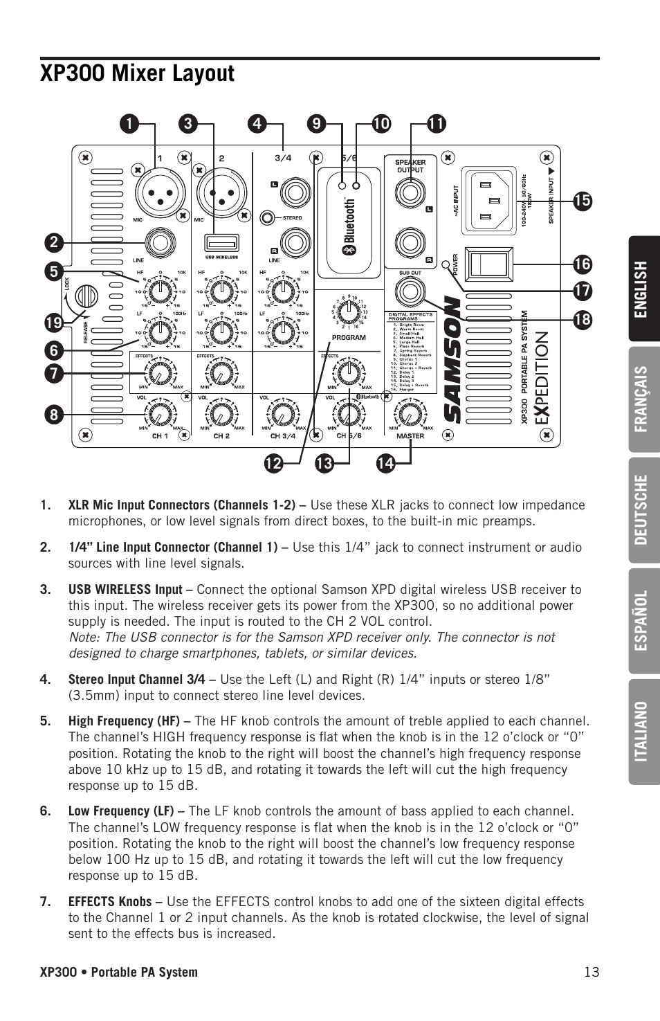 Xp300 mixer layout | Samson Expedition XP300 6" 2-Way 300W All-in-One Portable Bluetooth-Enabled Stereo PA System User Manual | Page 13 / 72