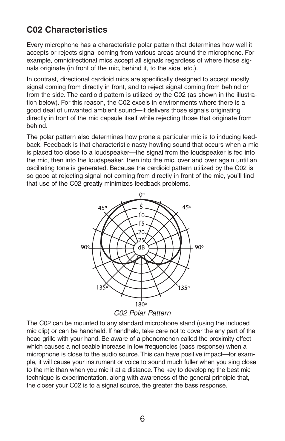 C02 characteristics | Samson C02 Pencil Condenser Microphones (Pair) User Manual | Page 6 / 8