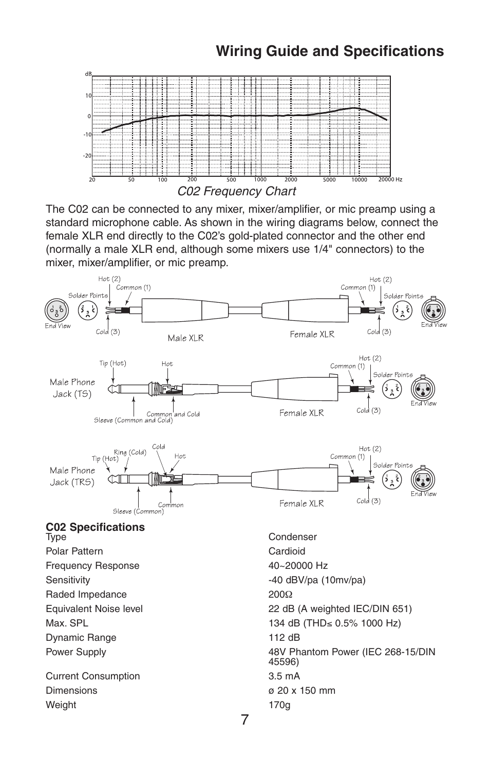 Wiring guide and specifications, C02 frequency chart | Samson C02 Pencil Condenser Microphones (Pair) User Manual | Page 7 / 8