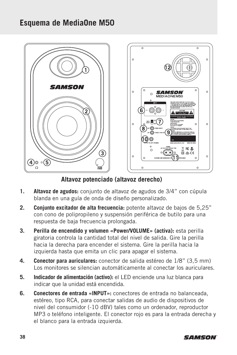 Esquema de mediaone m50 | Samson MediaOne M50 Powered Studio Monitors (Pair) User Manual | Page 38 / 52