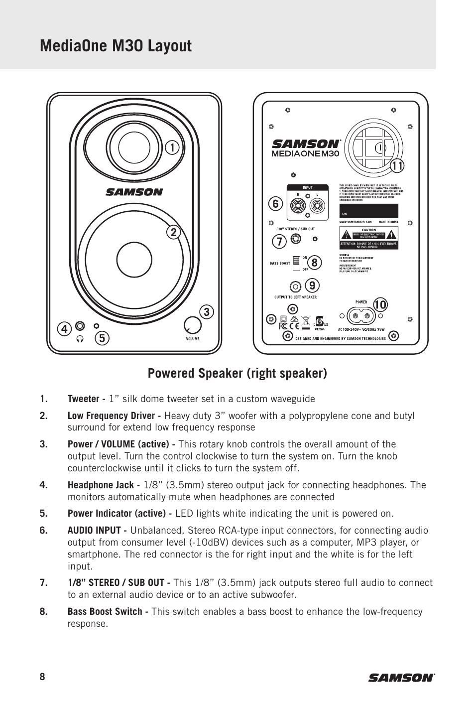 Mediaone m30 layout, Powered speaker (right speaker) | Samson MediaOne M30 Powered Studio Monitors (Pair) User Manual | Page 8 / 11