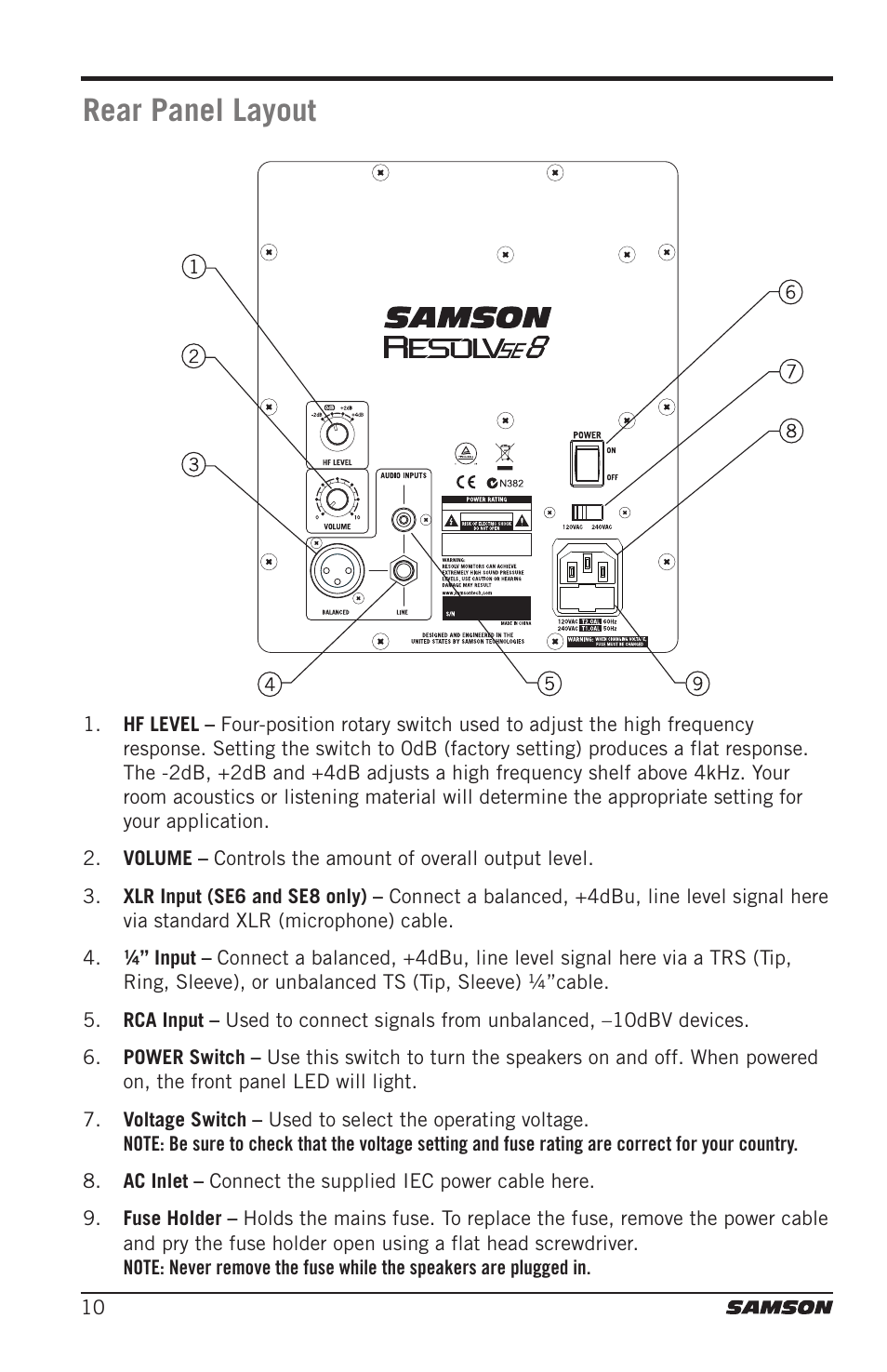 Rear panel layout | Samson Resolv SE5 Two-Way Active 5" Studio Monitor (Each) User Manual | Page 10 / 76