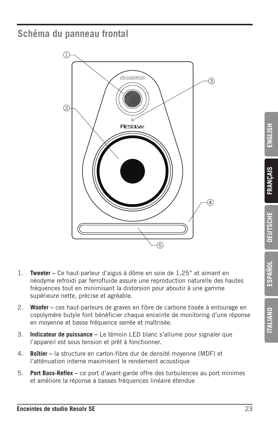 Schéma du panneau frontal | Samson Resolv SE5 Two-Way Active 5" Studio Monitor (Each) User Manual | Page 23 / 76