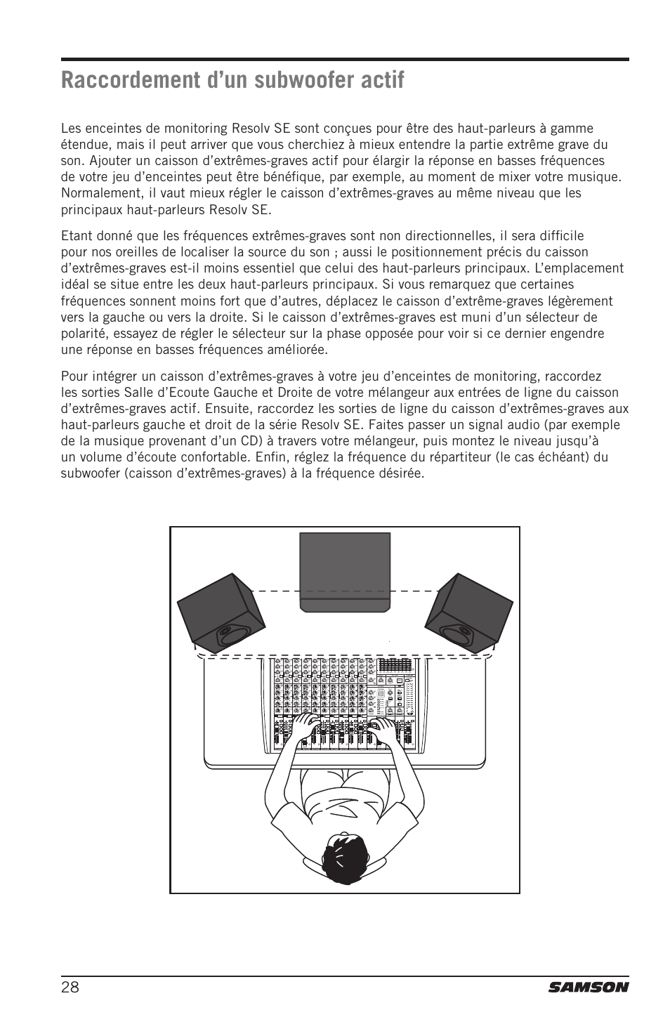 Raccordement d’un subwoofer actif | Samson Resolv SE5 Two-Way Active 5" Studio Monitor (Each) User Manual | Page 28 / 76