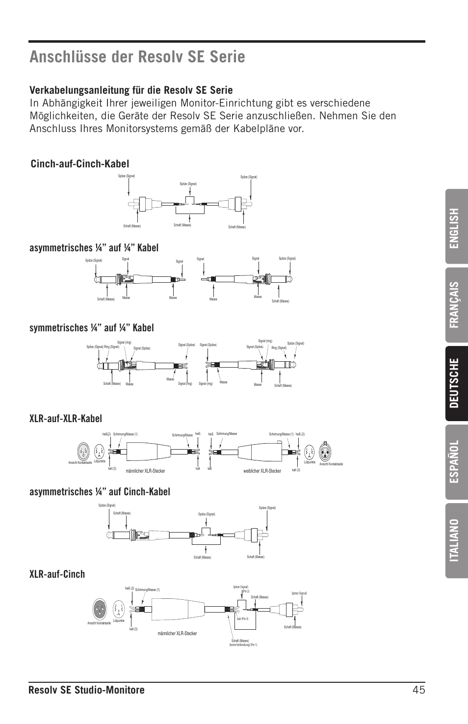 Anschlüsse der resolv se serie, English français deutsche esp añol it aliano, 45 resolv se studio-monitore | Samson Resolv SE5 Two-Way Active 5" Studio Monitor (Each) User Manual | Page 45 / 76