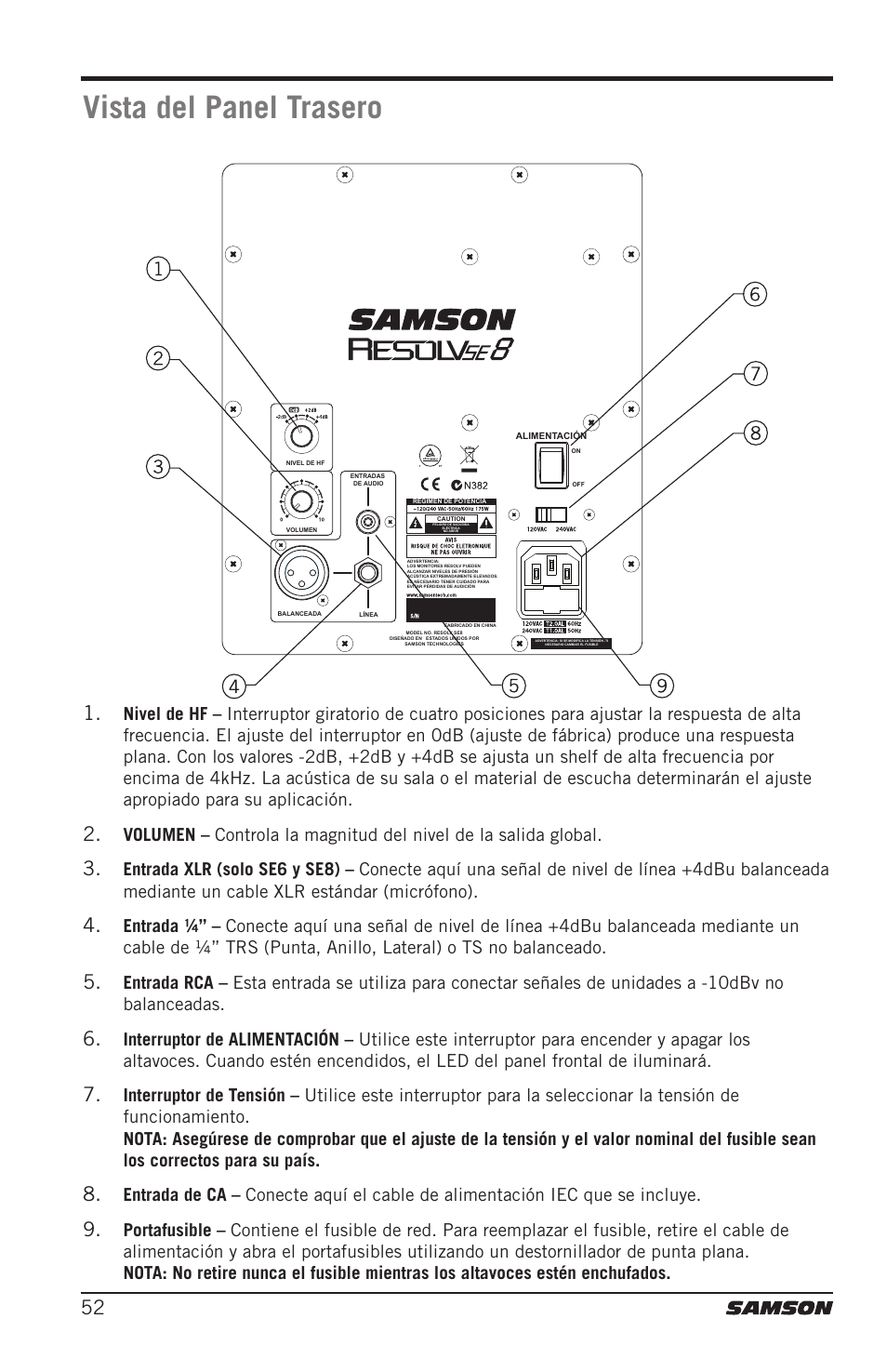 Vista del panel trasero | Samson Resolv SE5 Two-Way Active 5" Studio Monitor (Each) User Manual | Page 52 / 76