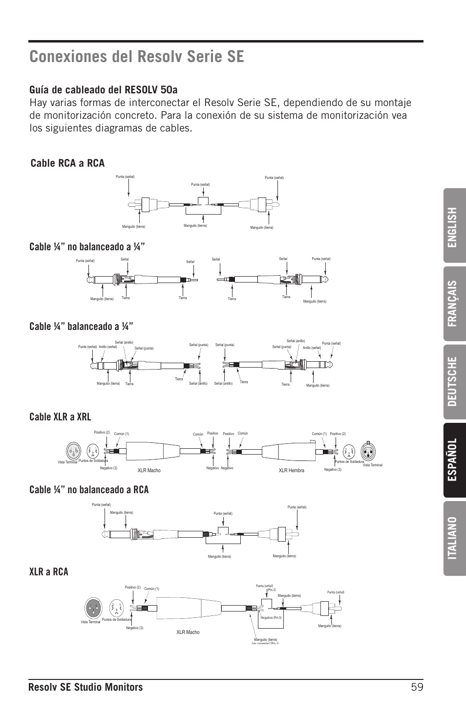 Conexiones del resolv serie se, English français deutsche esp añol it aliano, 59 resolv se studio monitors | Señal | Samson Resolv SE5 Two-Way Active 5" Studio Monitor (Each) User Manual | Page 59 / 76