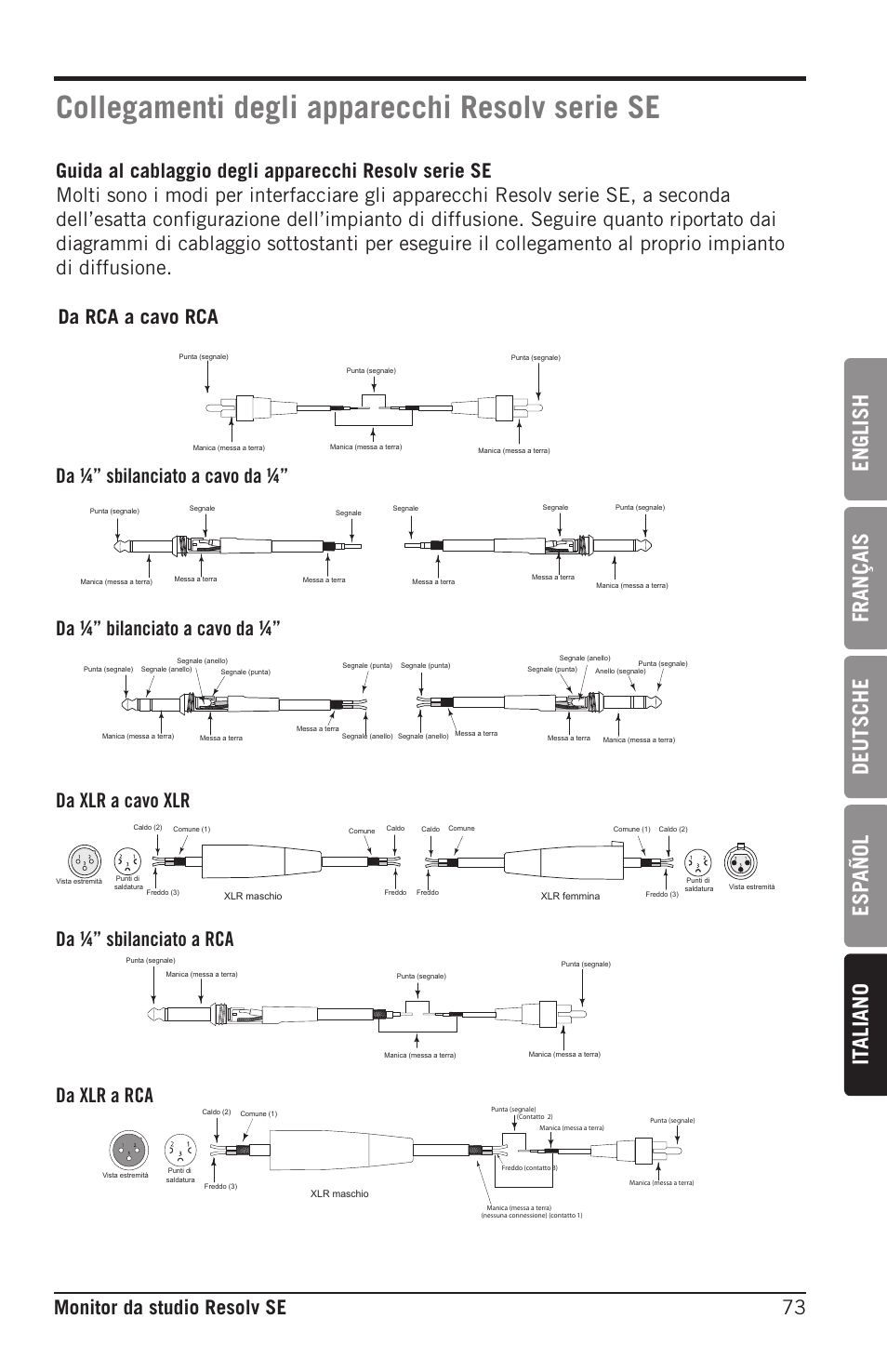 Collegamenti degli apparecchi resolv serie se, English français deutsche esp añol it aliano, 73 monitor da studio resolv se | Samson Resolv SE5 Two-Way Active 5" Studio Monitor (Each) User Manual | Page 73 / 76