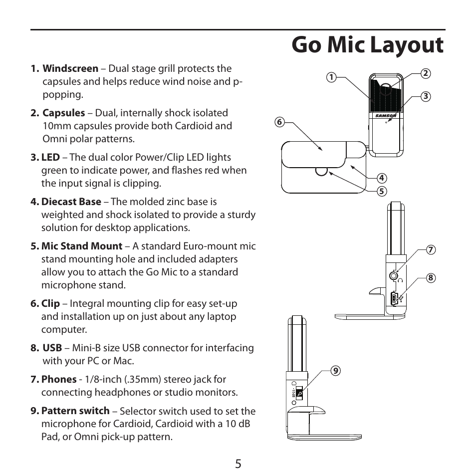 Go mic layout | Samson Go Mic USB Microphone for Mac and Windows Computers (Silver) User Manual | Page 7 / 24