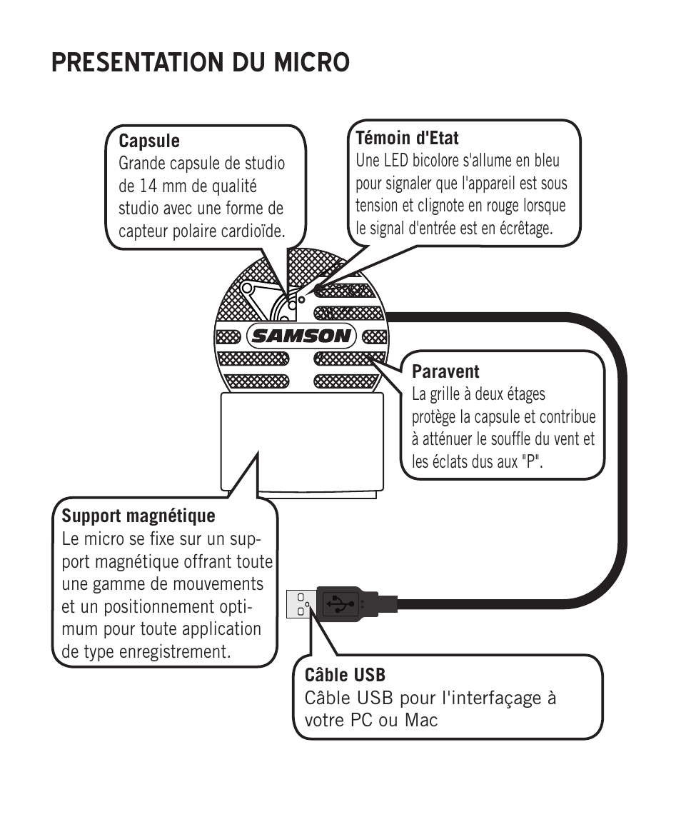 Presentation du micro | Samson Meteorite USB Condenser Microphone User Manual | Page 10 / 36