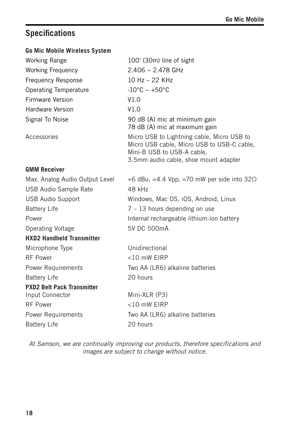 Specifications | Samson SWGMMR Go Mic Dual-Channel Receiver User Manual | Page 18 / 92