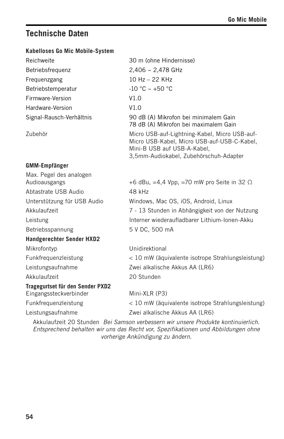 Technische daten | Samson SWGMMR Go Mic Dual-Channel Receiver User Manual | Page 54 / 92