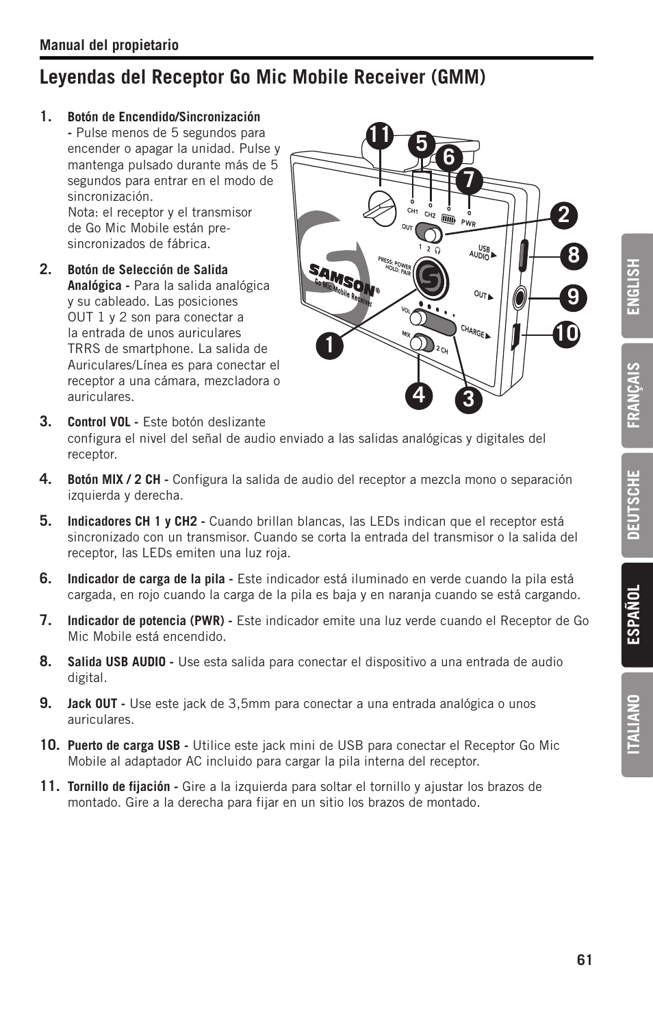 Leyendas del receptor go mic mobile receiver (gmm) | Samson SWGMMR Go Mic Dual-Channel Receiver User Manual | Page 61 / 92