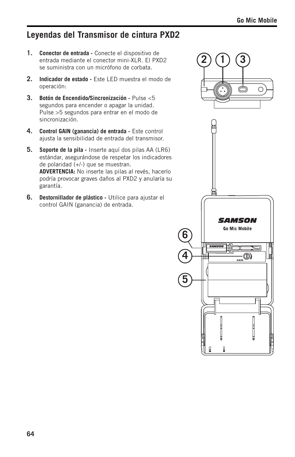 Leyendas del transmisor de cintura pxd2 | Samson SWGMMR Go Mic Dual-Channel Receiver User Manual | Page 64 / 92