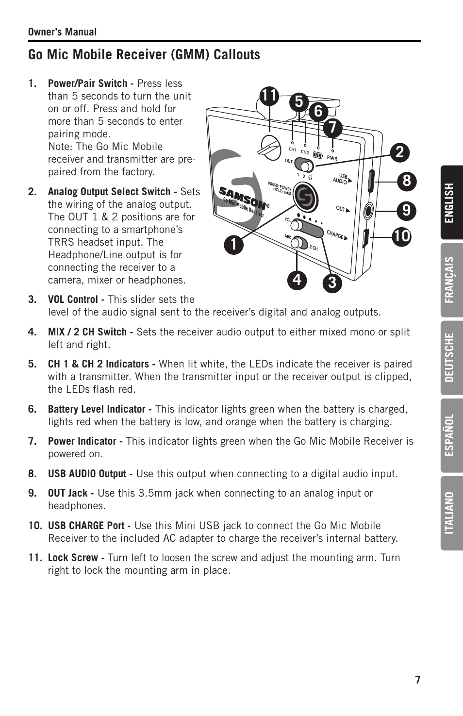 Go mic mobile receiver (gmm) callouts | Samson SWGMMR Go Mic Dual-Channel Receiver User Manual | Page 7 / 92