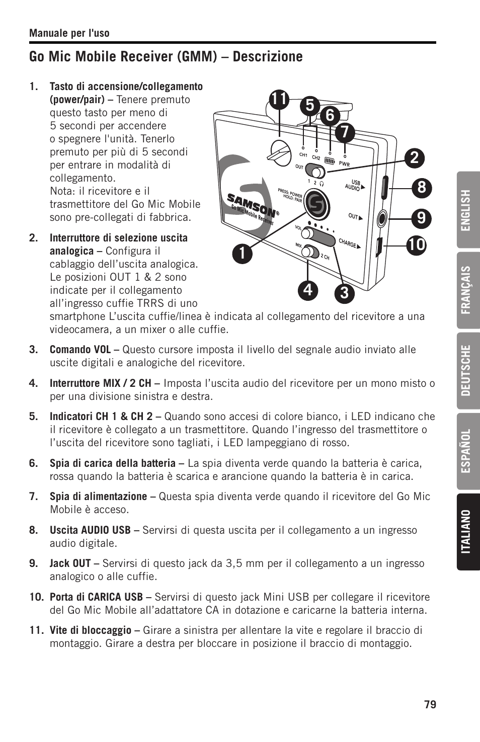 Go mic mobile receiver (gmm) – descrizione | Samson SWGMMR Go Mic Dual-Channel Receiver User Manual | Page 79 / 92