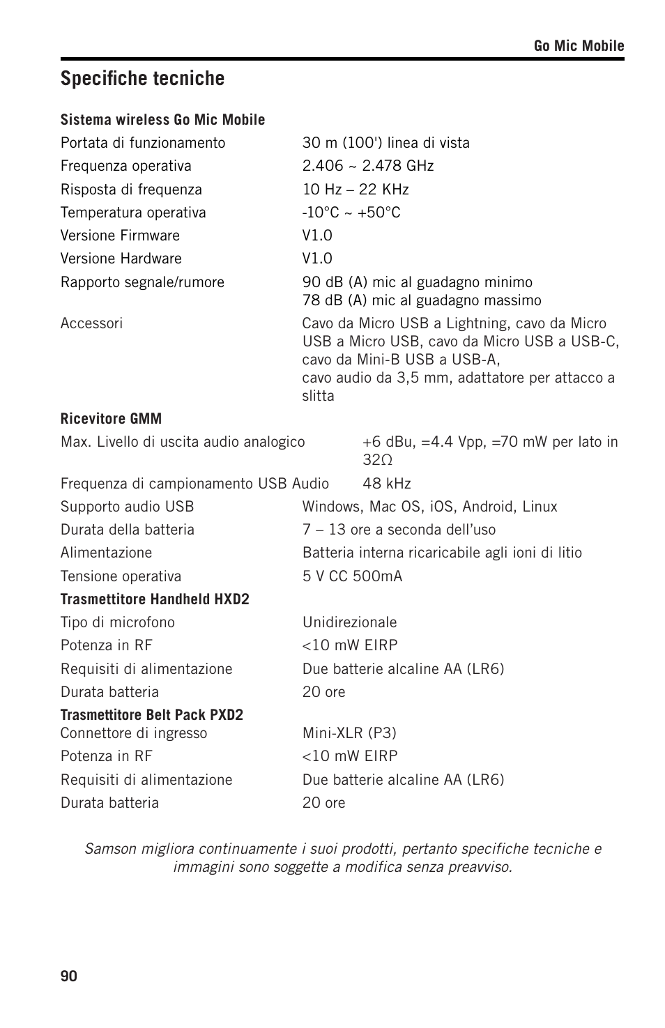 Specifiche tecniche | Samson SWGMMR Go Mic Dual-Channel Receiver User Manual | Page 90 / 92