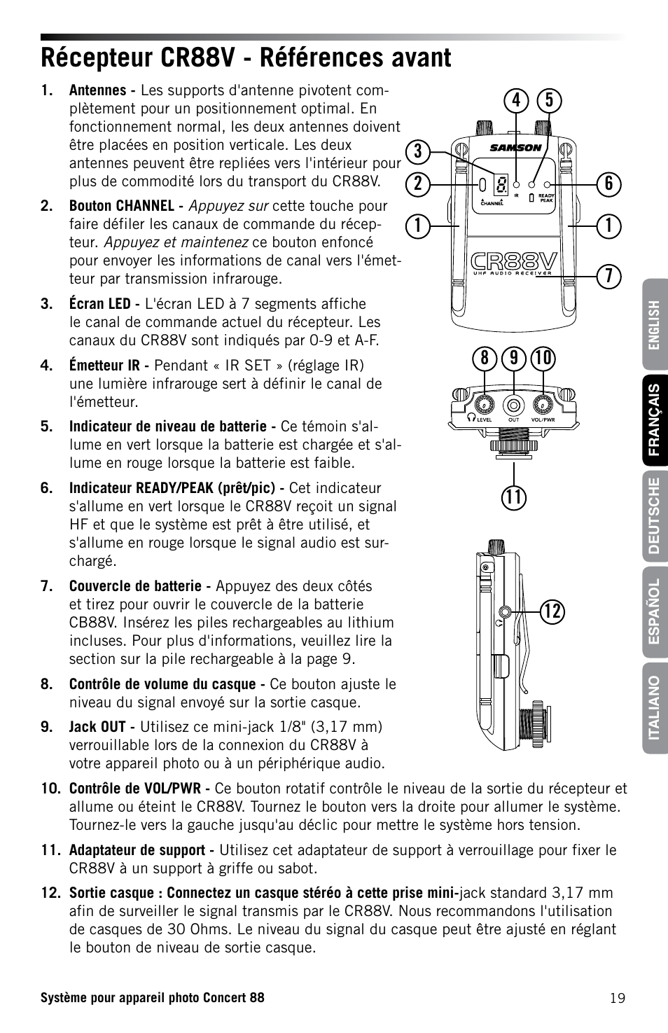 Récepteur cr88v - références avant | Samson Concert 88 CR88XV Camera-Mount Wireless Receiver (D: 542 to 566 MHz) User Manual | Page 19 / 68