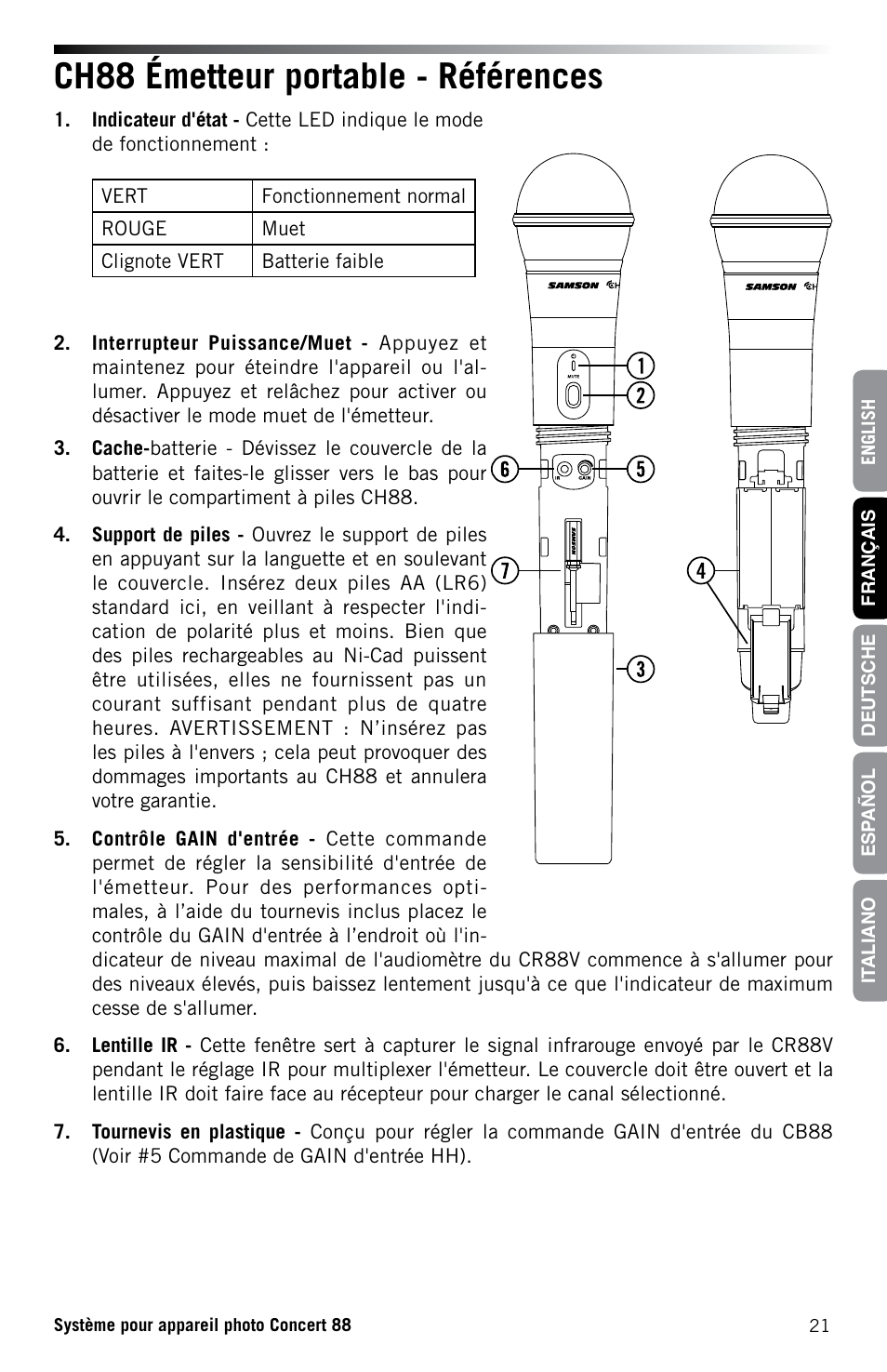 Ch88 émetteur portable - références | Samson Concert 88 CR88XV Camera-Mount Wireless Receiver (D: 542 to 566 MHz) User Manual | Page 21 / 68