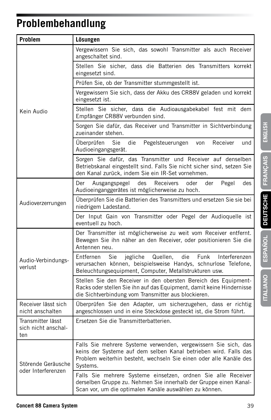 Problembehandlung | Samson Concert 88 CR88XV Camera-Mount Wireless Receiver (D: 542 to 566 MHz) User Manual | Page 39 / 68