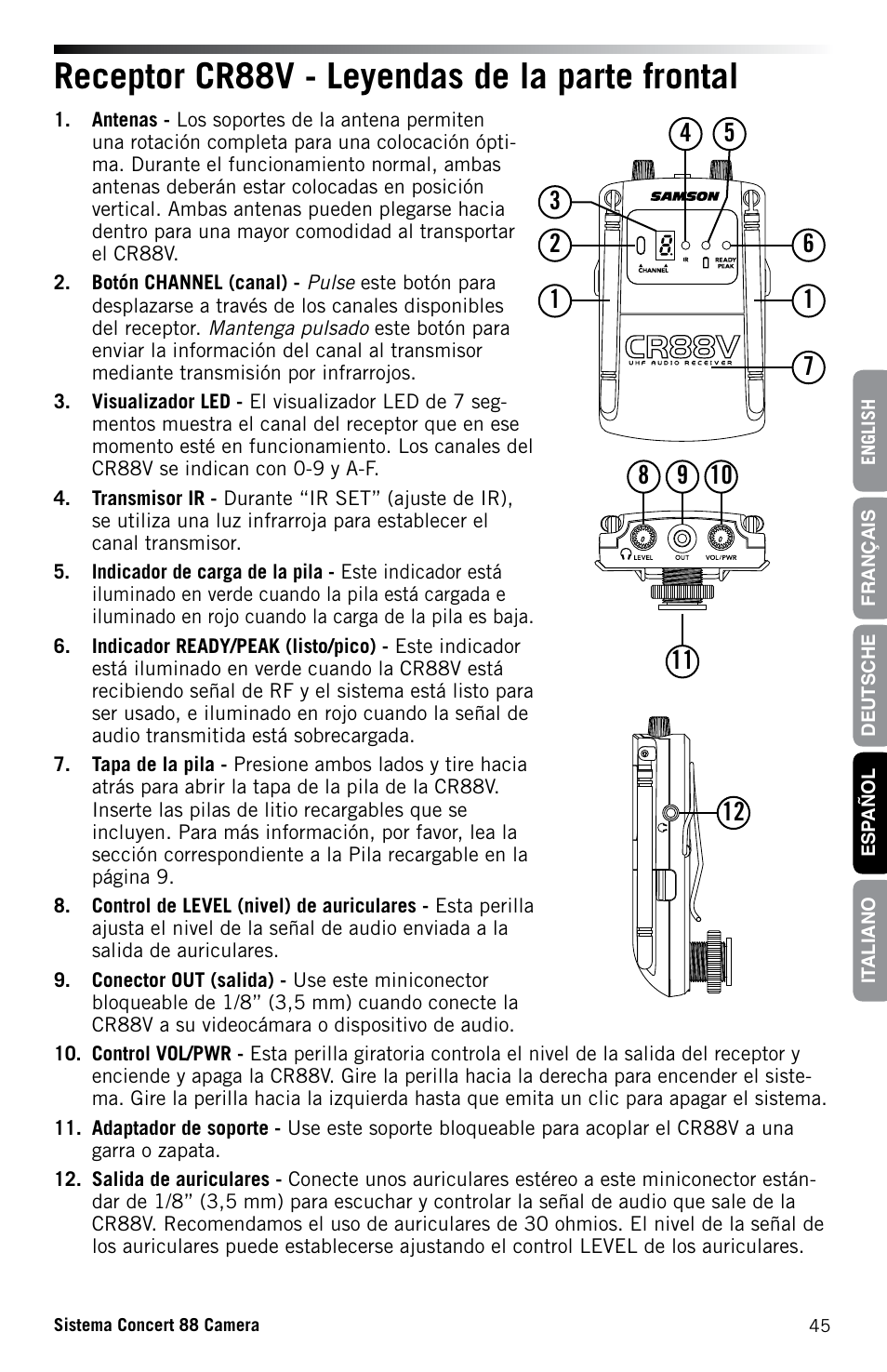 Receptor cr88v - leyendas de la parte frontal | Samson Concert 88 CR88XV Camera-Mount Wireless Receiver (D: 542 to 566 MHz) User Manual | Page 45 / 68