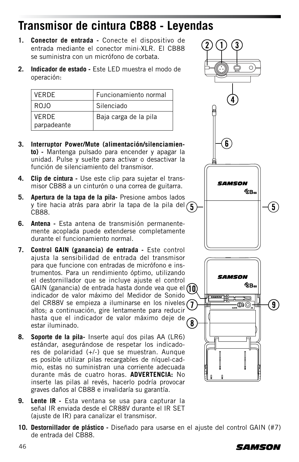 Transmisor de cintura cb88 - leyendas | Samson Concert 88 CR88XV Camera-Mount Wireless Receiver (D: 542 to 566 MHz) User Manual | Page 46 / 68