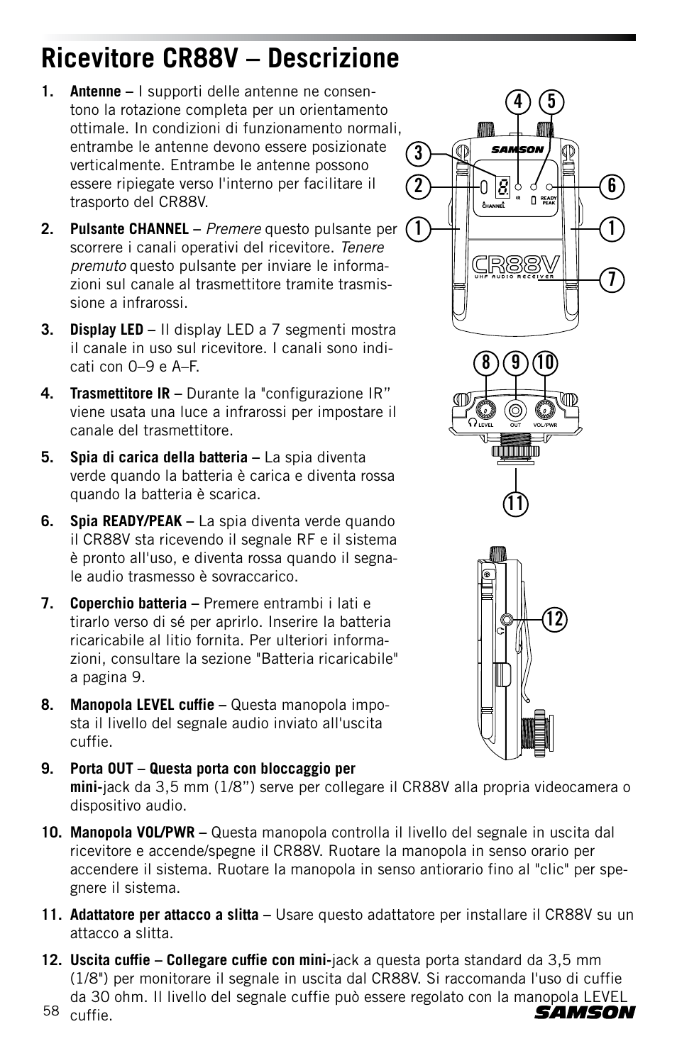 Ricevitore cr88v – descrizione | Samson Concert 88 CR88XV Camera-Mount Wireless Receiver (D: 542 to 566 MHz) User Manual | Page 58 / 68