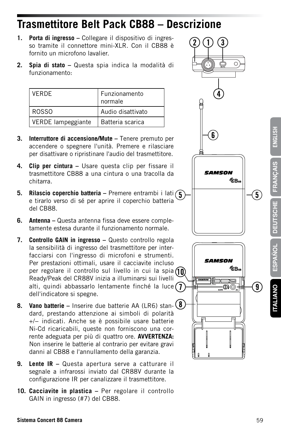 Trasmettitore belt pack cb88 – descrizione | Samson Concert 88 CR88XV Camera-Mount Wireless Receiver (D: 542 to 566 MHz) User Manual | Page 59 / 68