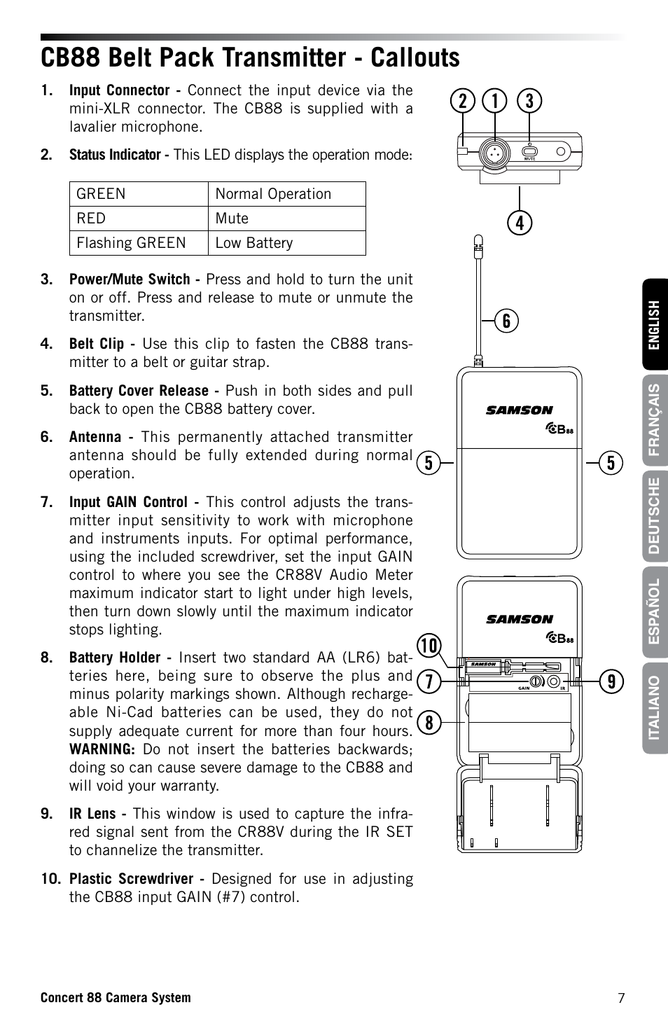 Cb88 belt pack transmitter - callouts | Samson Concert 88 CR88XV Camera-Mount Wireless Receiver (D: 542 to 566 MHz) User Manual | Page 7 / 68