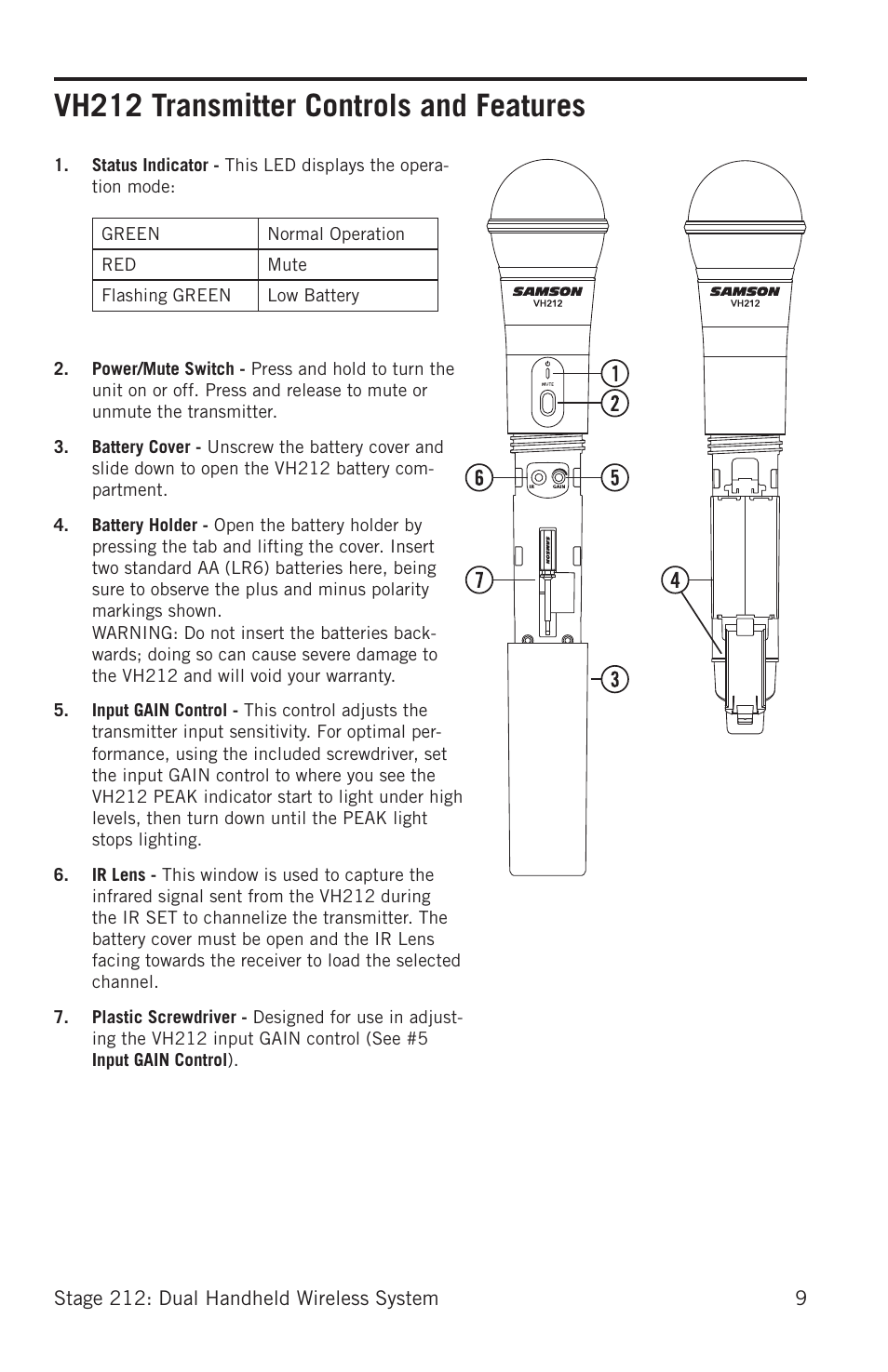 Vh212 transmitter controls and features | Samson Stage 212 Frequency-Agile Dual-Channel Handheld VHF Wireless System (173 to 198 MHz) User Manual | Page 9 / 16