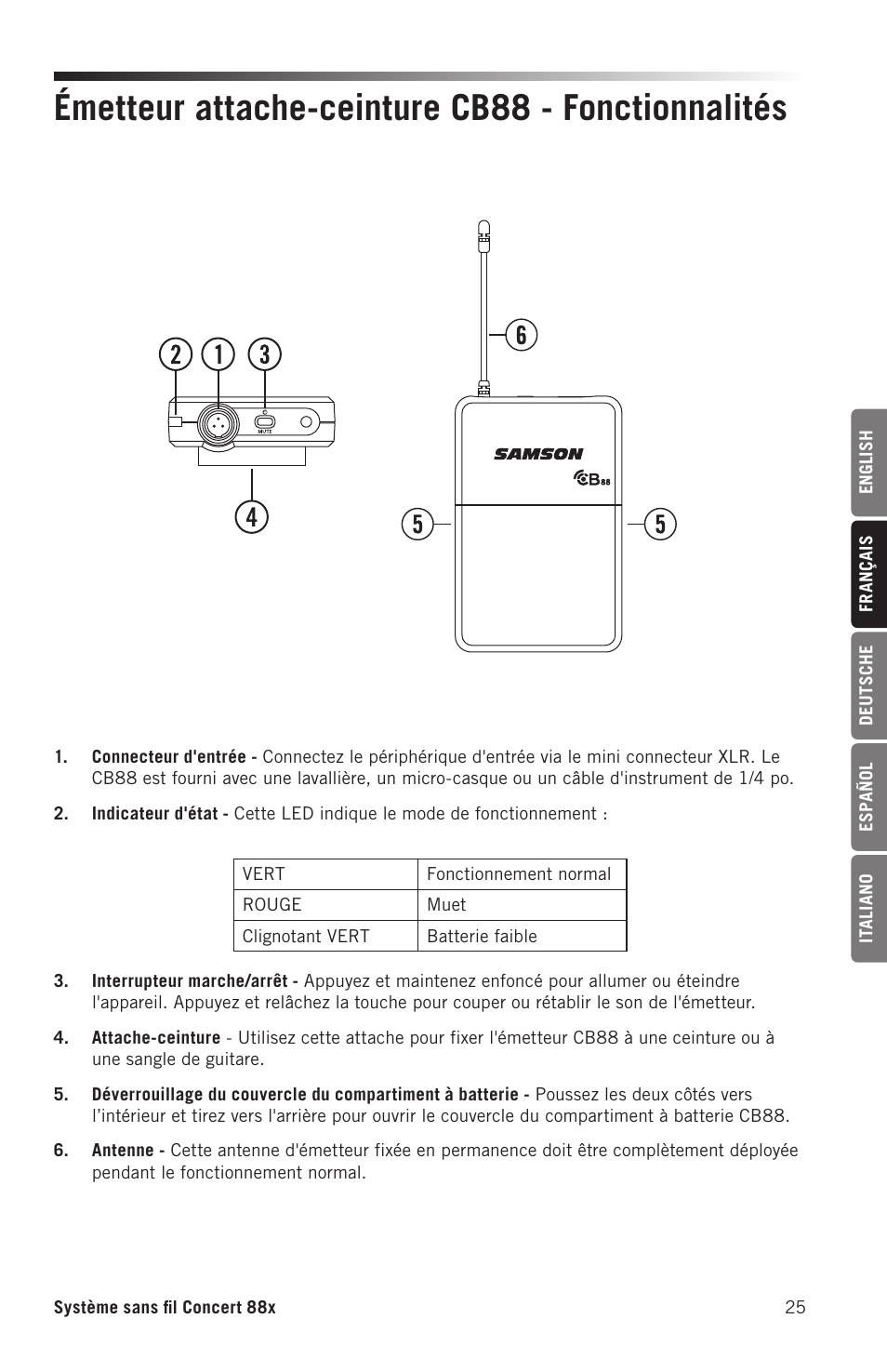 Émetteur attache-ceinture cb88 - fonctionnalités | Samson Concert 88x Wireless Lavalier Microphone System with LM10 Miniature Lav (D: 542 to 566 MHz) User Manual | Page 25 / 84