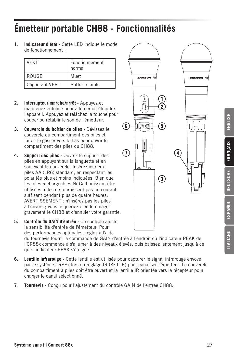 Émetteur portable ch88 - fonctionnalités | Samson Concert 88x Wireless Lavalier Microphone System with LM10 Miniature Lav (D: 542 to 566 MHz) User Manual | Page 27 / 84