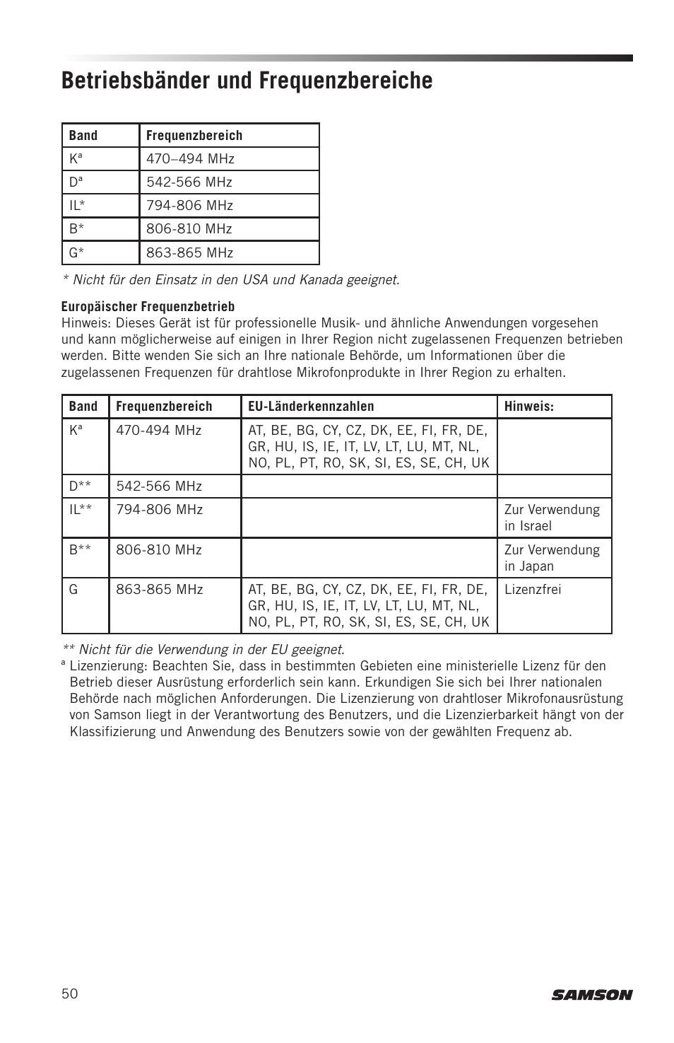 Betriebsbänder und frequenzbereiche | Samson Concert 88x Wireless Lavalier Microphone System with LM10 Miniature Lav (D: 542 to 566 MHz) User Manual | Page 50 / 84