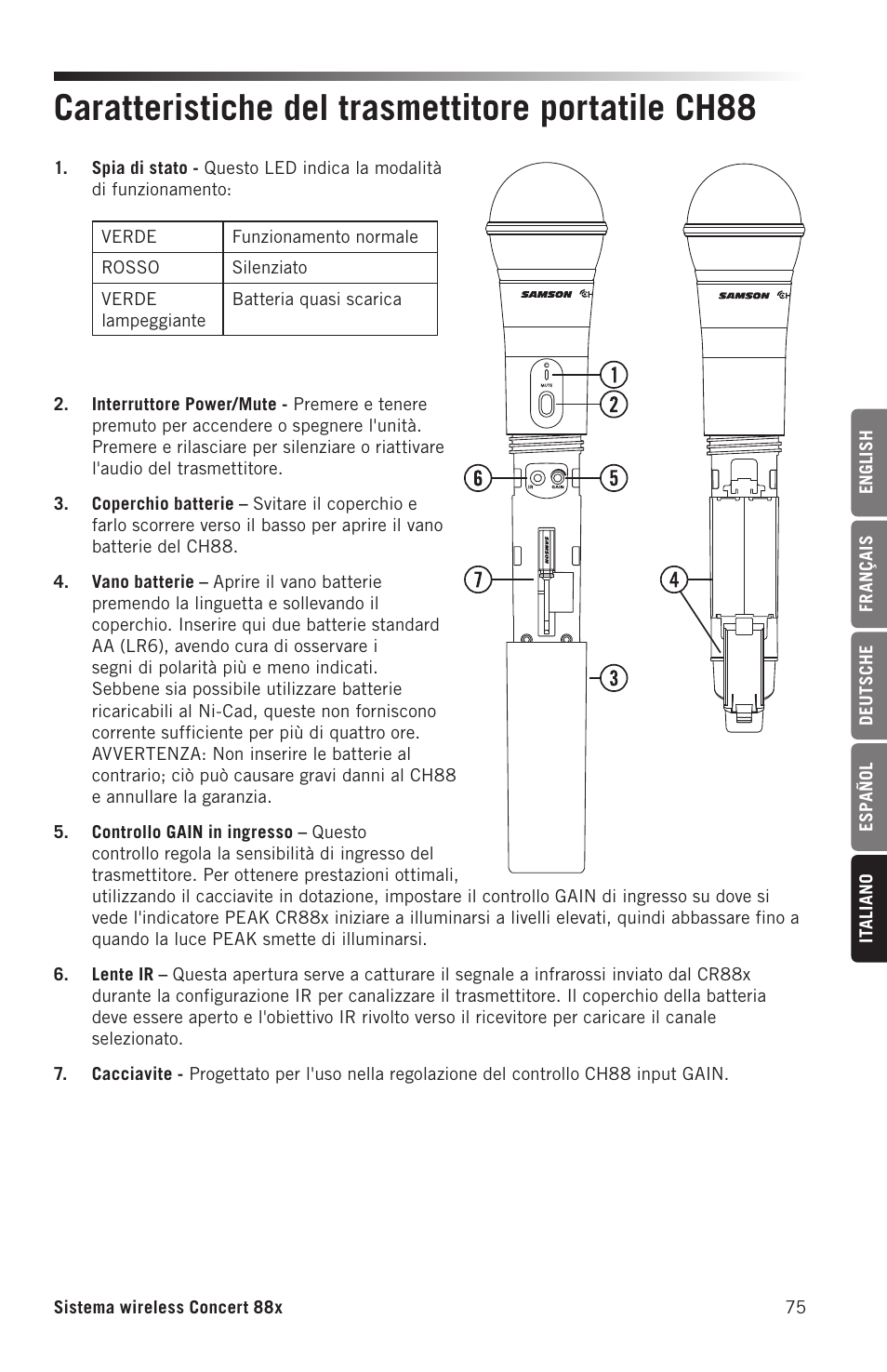 Caratteristiche del trasmettitore portatile ch88 | Samson Concert 88x Wireless Lavalier Microphone System with LM10 Miniature Lav (D: 542 to 566 MHz) User Manual | Page 75 / 84