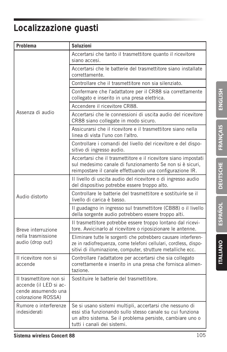 Localizzazione guasti | Samson Concert 88 Camera Combo UHF Camera Wireless System (D: 542 to 566 MHz) User Manual | Page 105 / 108