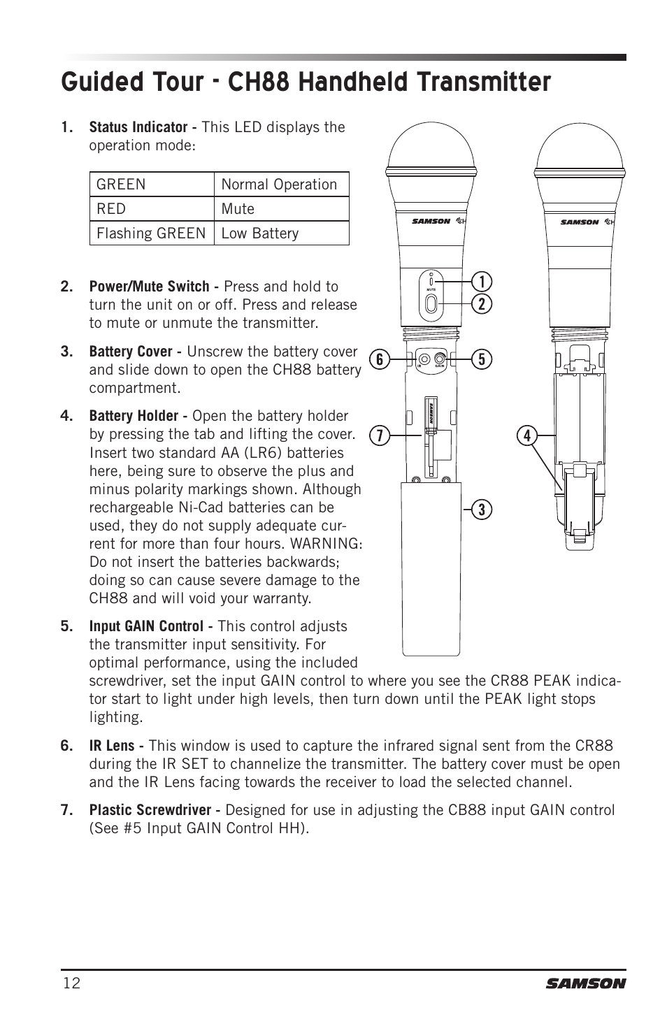 Guided tour - ch88 handheld transmitter | Samson Concert 88 Camera Combo UHF Camera Wireless System (D: 542 to 566 MHz) User Manual | Page 12 / 108
