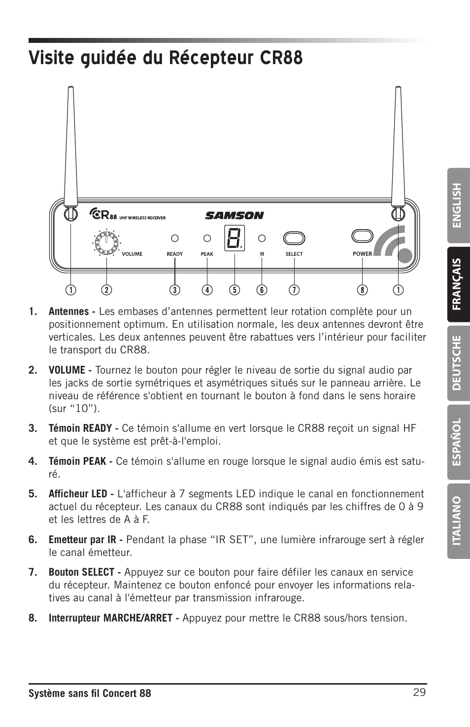 Visite guidée du récepteur cr88 | Samson Concert 88 Camera Combo UHF Camera Wireless System (D: 542 to 566 MHz) User Manual | Page 29 / 108
