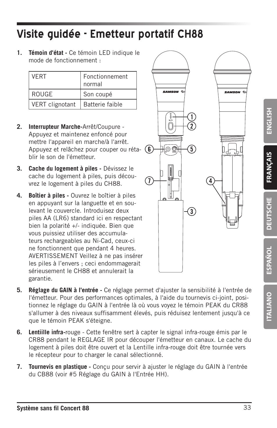 Visite guidée - emetteur portatif ch88 | Samson Concert 88 Camera Combo UHF Camera Wireless System (D: 542 to 566 MHz) User Manual | Page 33 / 108