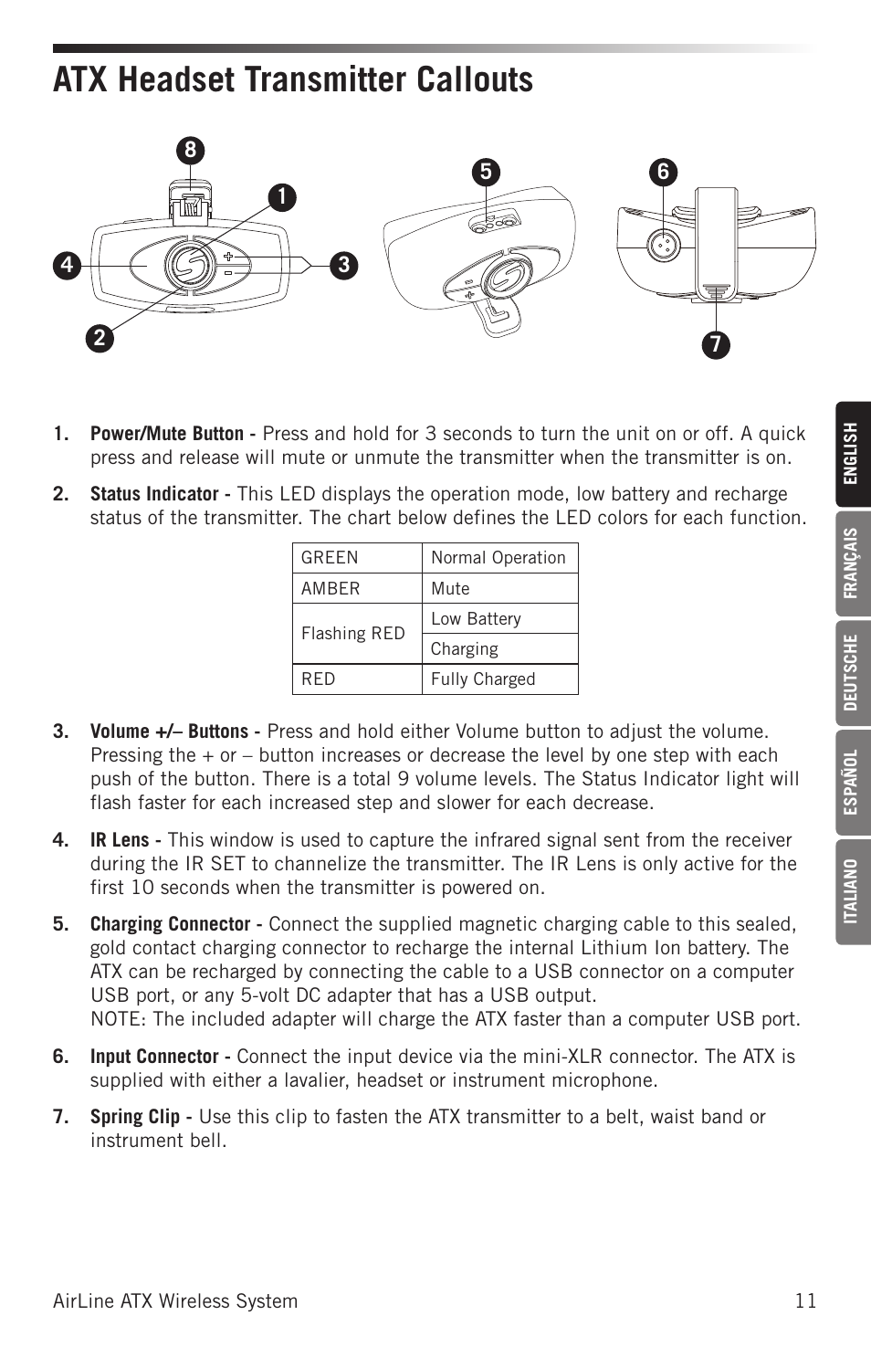 Atx headset transmitter callouts | Samson Airline ALX Wireless UHF Lavalier System (K: 470 to 494 MHz) User Manual | Page 11 / 80