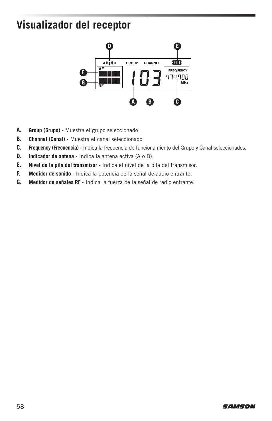Visualizador del receptor | Samson Airline ALX Wireless UHF Lavalier System (K: 470 to 494 MHz) User Manual | Page 58 / 80