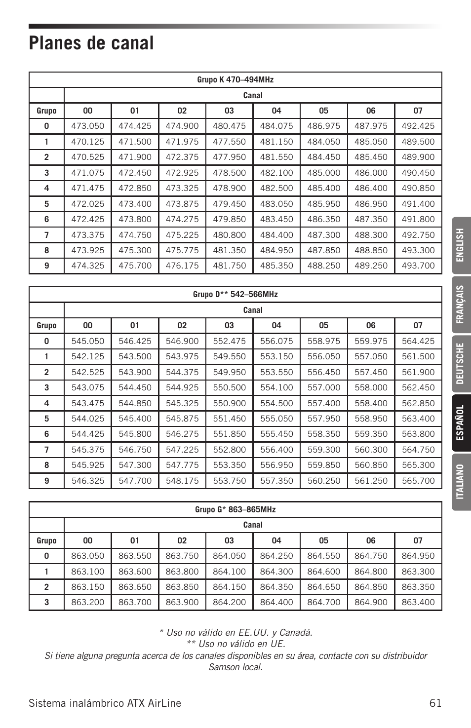 Planes de canal, Sistema inalámbrico atx airline 61 | Samson Airline ALX Wireless UHF Lavalier System (K: 470 to 494 MHz) User Manual | Page 61 / 80