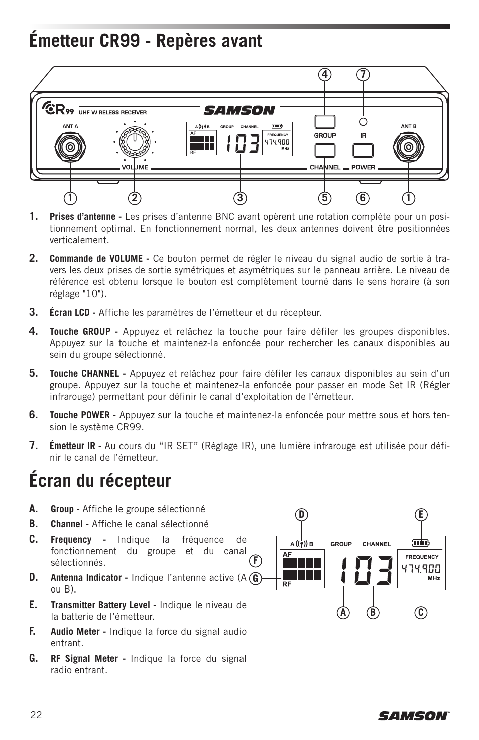 Écran du récepteur, Émetteur cr99 - repères avant | Samson Concert 99 Presentation Frequency-Agile UHF Wireless System (K: 470-494 MHz) User Manual | Page 22 / 84